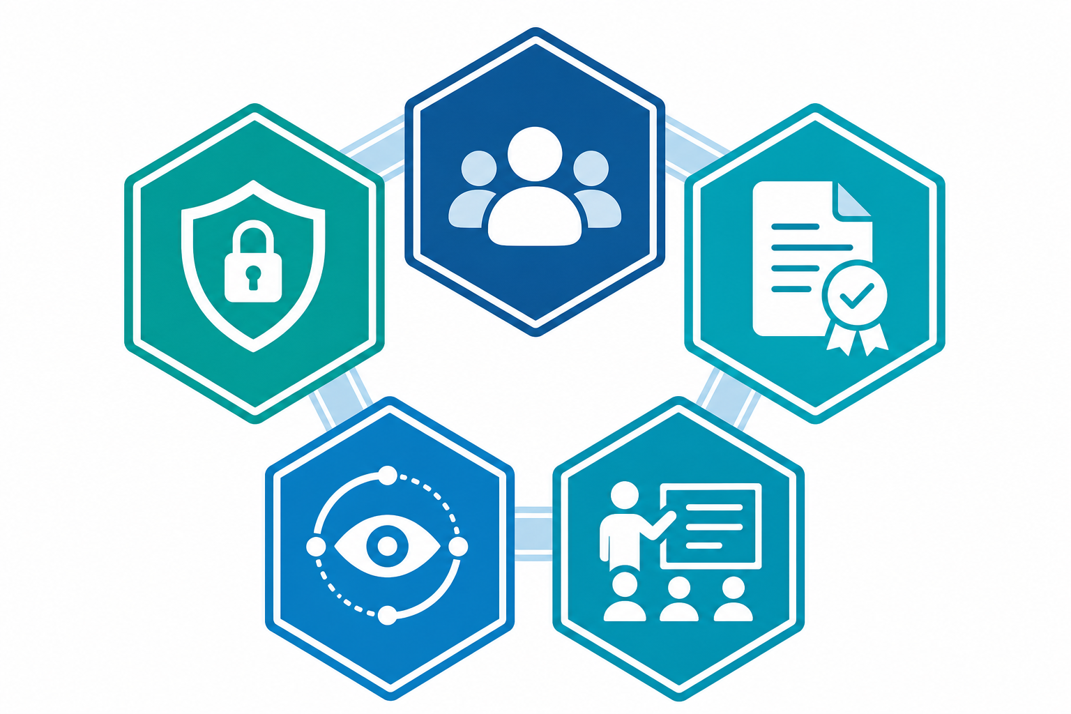 Fünf verbundene Säulen als abstrakte Illustration der Kernelemente eines No-Code-Governance-Frameworks