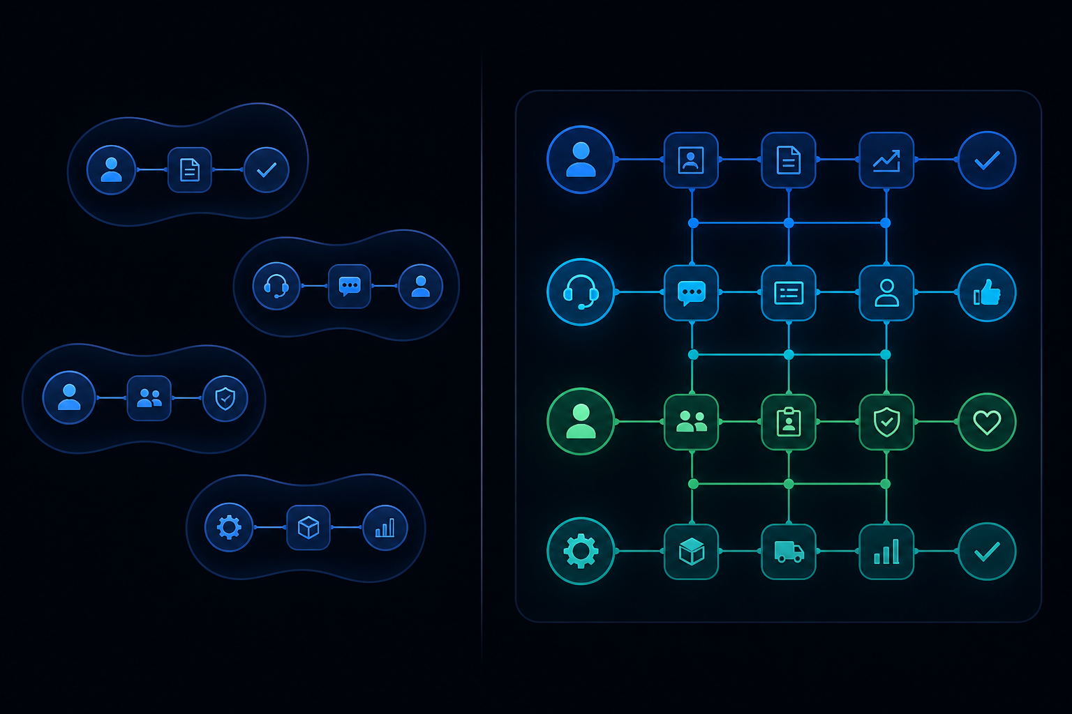 Gegenüberstellung isolierter Einzelworkflows und eines durchgängigen End-to-End-Automatisierungsprozesses